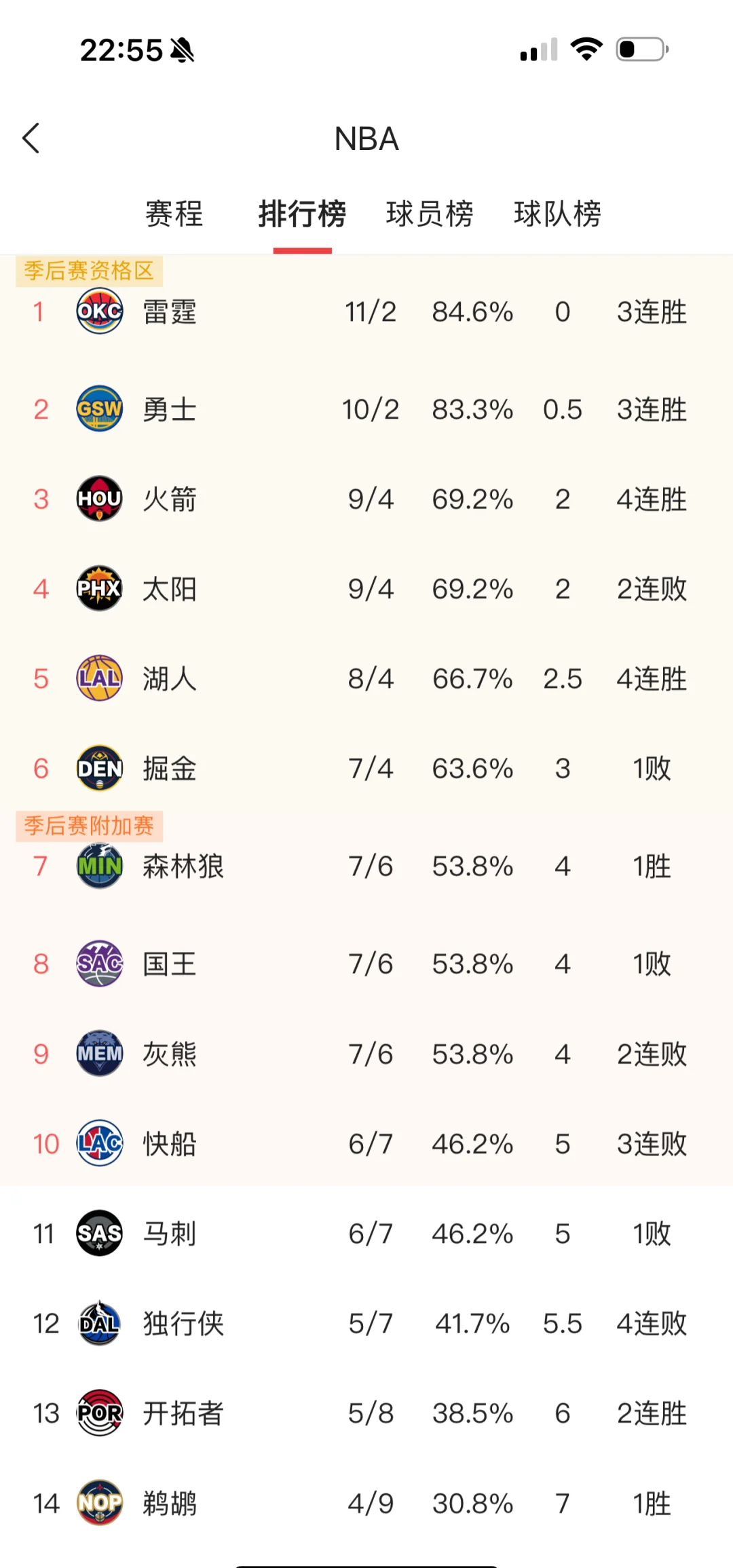 浓眉哥重要时刻大比分获胜，加拿大队带队取胜！比赛高潮迭起的简单介绍