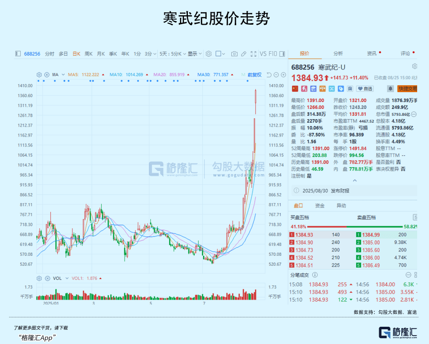 华体会入口-穆古鲁扎与40激战FPX分钟，出色发挥胜负难料！，Ning焦点对战气势如虹延续(RNG英雄联盟)